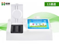便攜農藥殘留水蜜桃在线视频儀的操作步驟